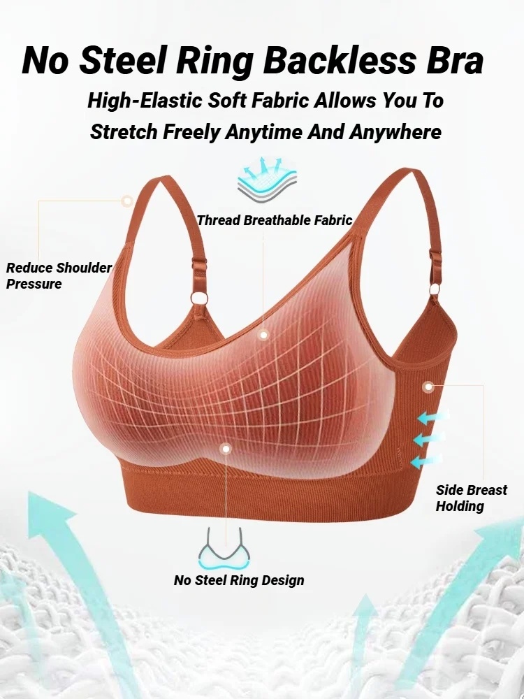 Kadınlar İçin Dikişsiz Sütyenl - Sleep Bra Bralette incelemesi ve fiyatı